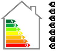 certificato energetico